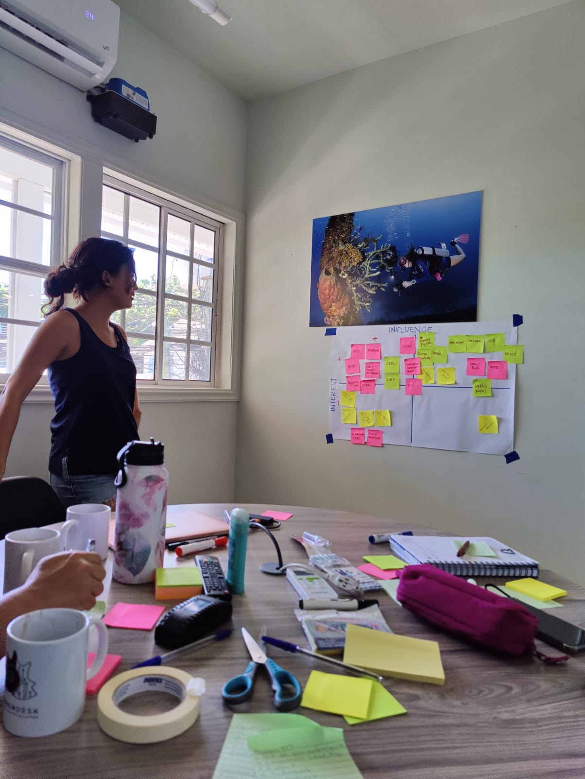 Someone strategic planning on a board on the wall with sticky notes.